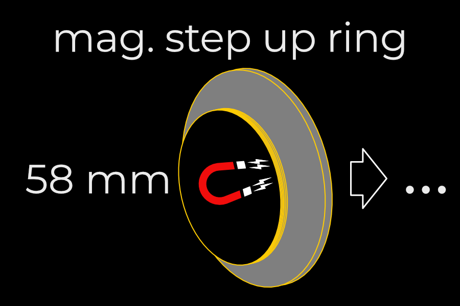 58 mm to ...