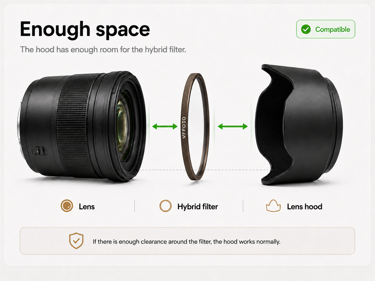 Sufficient clearance between the hybrid White Mist filter and the lens hood