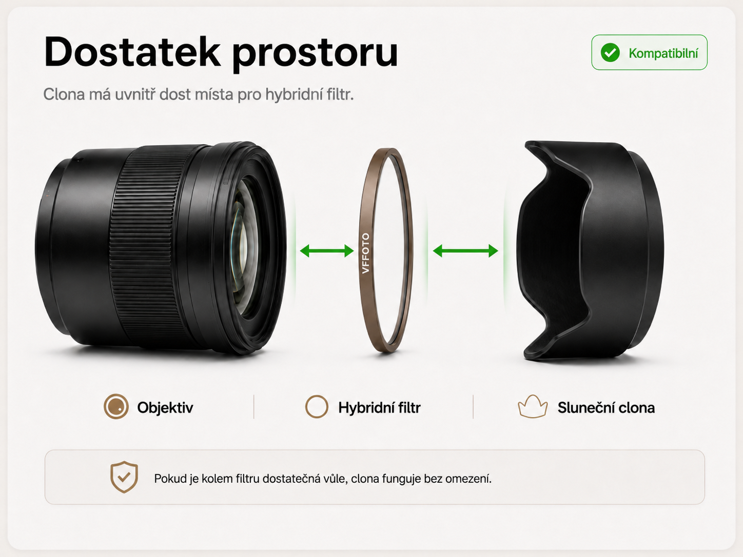 Dostatek prostoru pro sluneční clonu