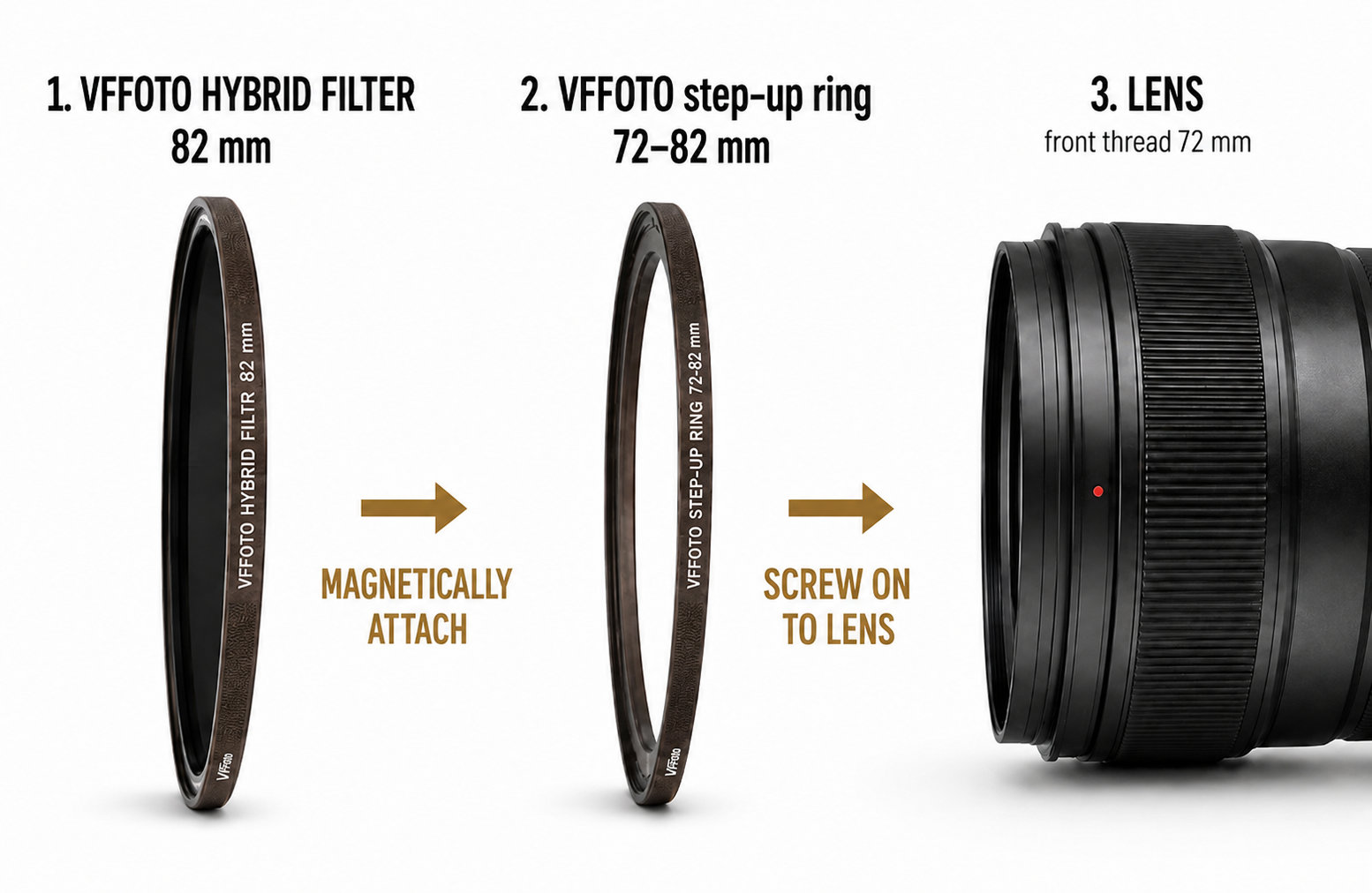 How to use the VFFOTO STRONG magnetic step-up ring 72–82 mm